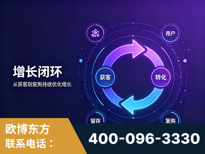 松原-服务有保障，一企一案深度诊断