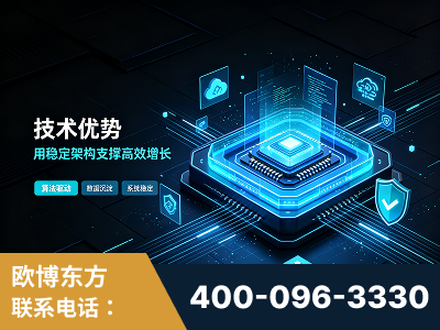 松原-技术优势：全网语义优化先驱者，自研多个系统确保技术先进性